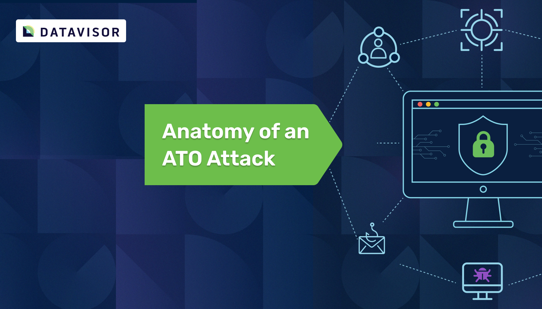 Anatomy of an Account Takeover (ATO) Attack