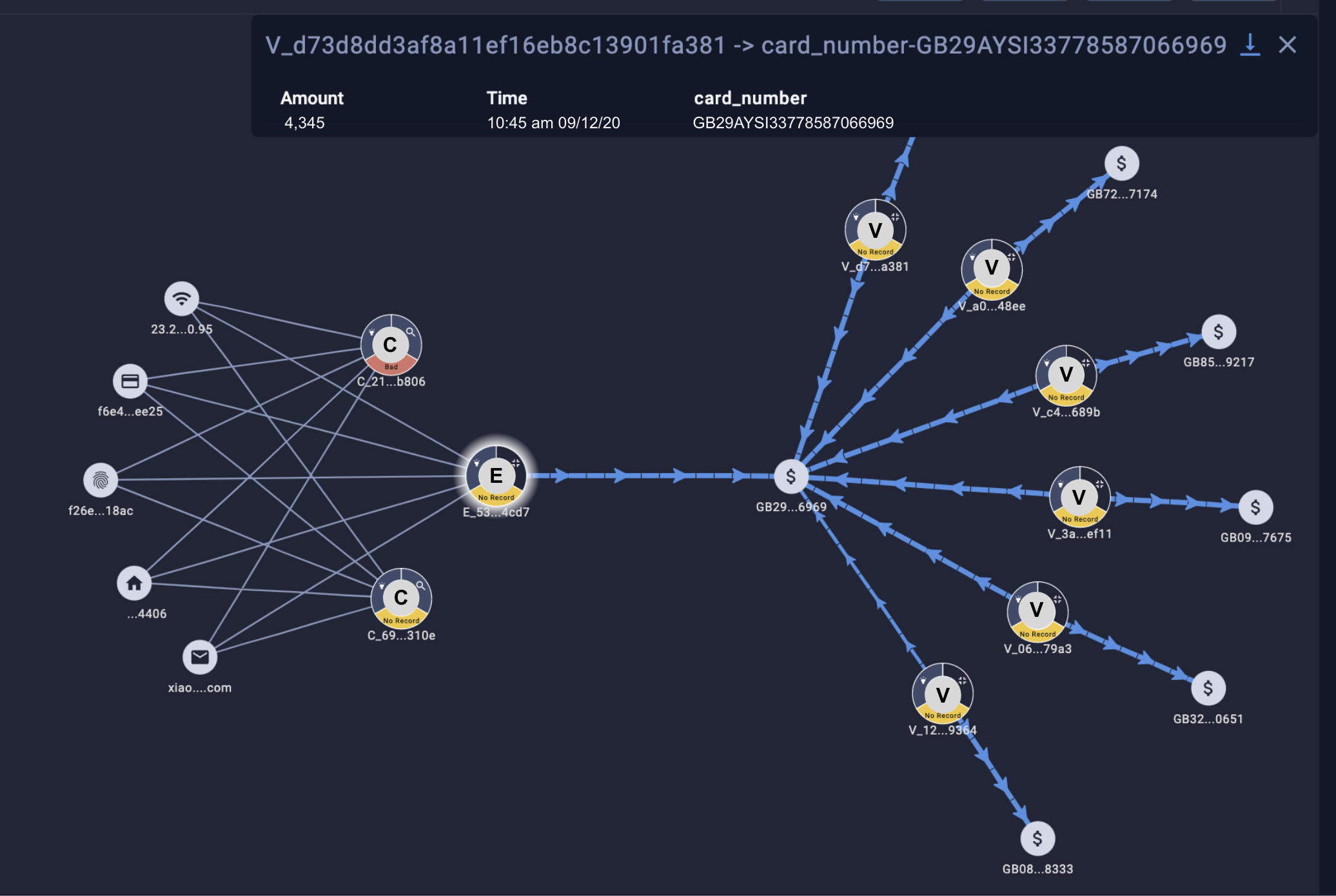 Anti-Money Laundering Prevention With AI Machine Learning