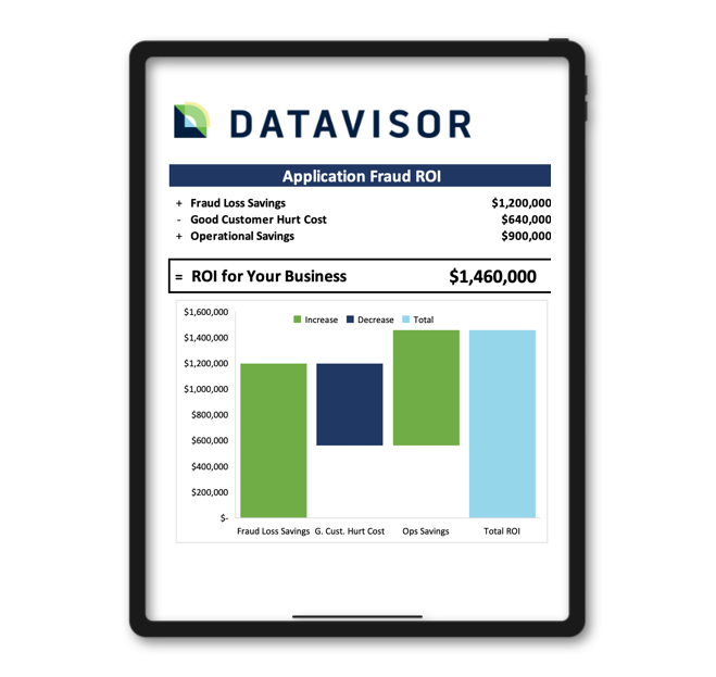 Preview of Application Fraud ROI Calculator